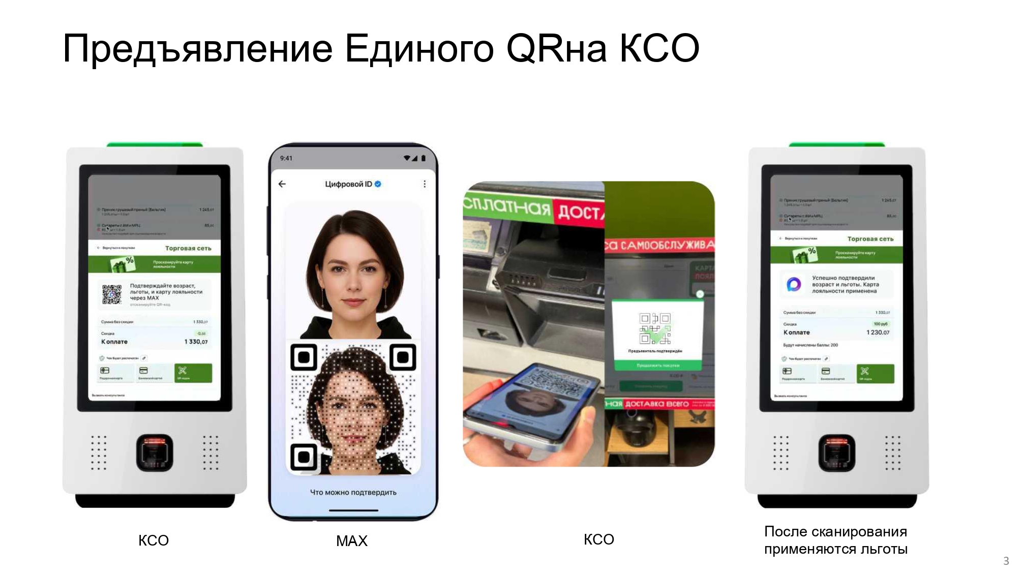 Как создать Цифровой ID page 0003