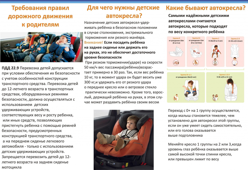 Listovka po avtokreslam